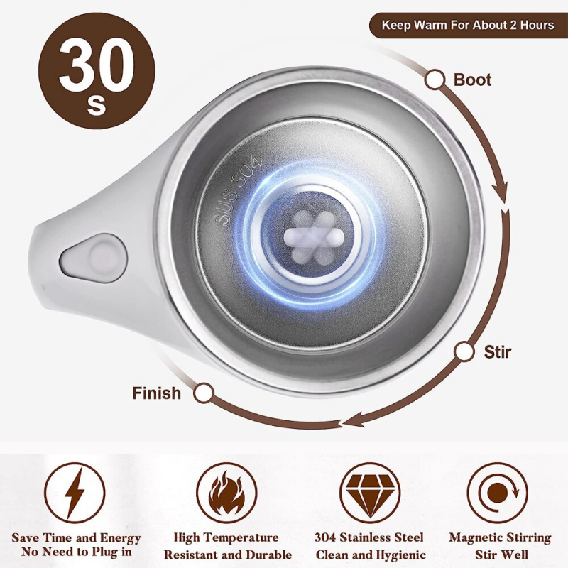 StirMate™ Magnetic Mug